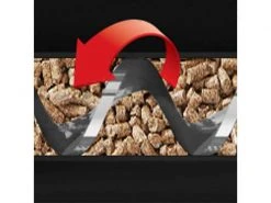 Broil King Pelletgrill Crown Pellet 400 -Brack Grill Geschaft 194286762 xxl 1