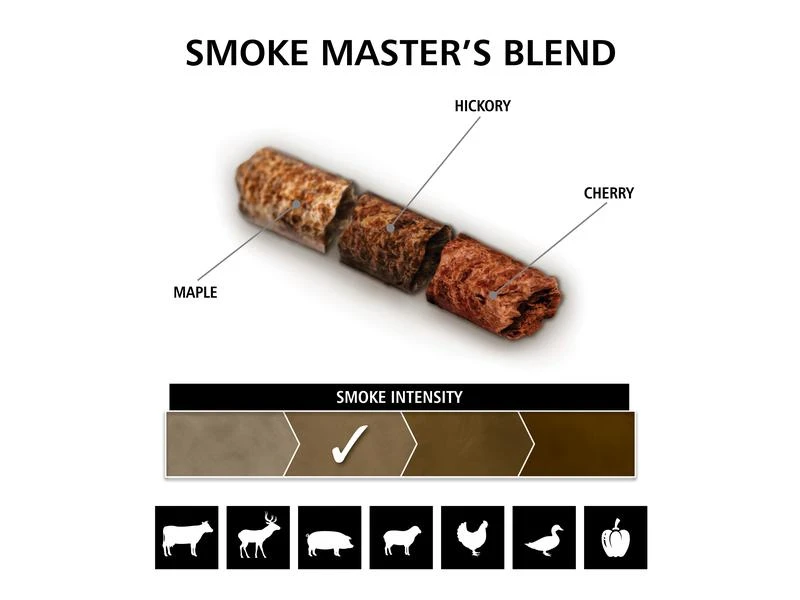 Broil King Pellets Master’s Blend 9 kg 3 Broil King Pellets Master’s Blend 9 kg – Bild 3