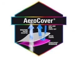 AeroCover Abdeckhaube Ø 47 cm -Brack Grill Geschaft 56376823 xxl 2
